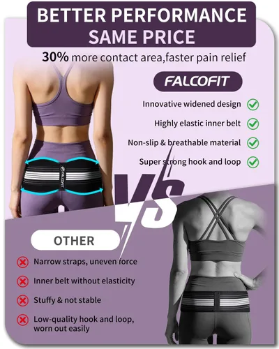 Vista 2 de Cinturón FALCOFIT SI para Hombres y Mujeres – Soporte Pélvico Sacroilíaco para Alivio del Dolor de Espalda Baja, Cadera y Ciática – Soporte Lumbar