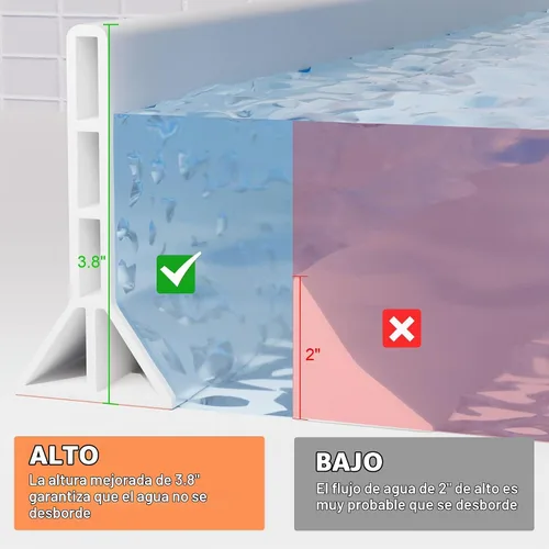Vista 3 de Barrera de Agua para Umbral de Ducha de 3.8 Pulgadas de Alto, Plegable de 70 Pulgadas, Protector contra Salpicaduras de Agua de Ducha, Bloqueador