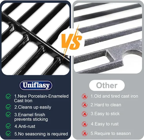 Vista 8 de Uniflasy Rejillas de hierro fundido esmaltado de porcelana de 17.5 pulgadas para Weber Spirit E-210 S-210 E-220 S-220, Spirit I & II Serie 200