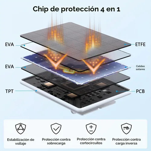 Vista 3 de Panel Solar de 6W para Ring Spotlight Cam Battery y Stick Up Cam Battery, Cargador Solar de Alta Eficiencia con Soporte Retráctil Ajustable de 360°
