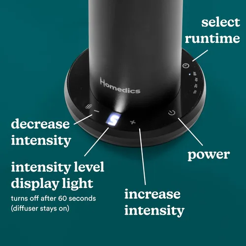 Vista 5 de Homedics SereneScent Difusor de fragancia para el hogar sin agua, uso con aceite Homedics SereneScent (se vende por separado), tecnología patentada