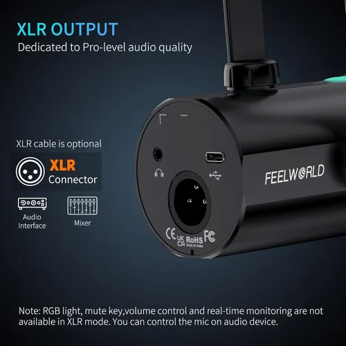 Vista 2 de FEELWORLD PM1 XLR Micrófono dinámico USB con soporte de escritorio, regalos para grabación de podcasts, PC, juegos de computadora, transmisión