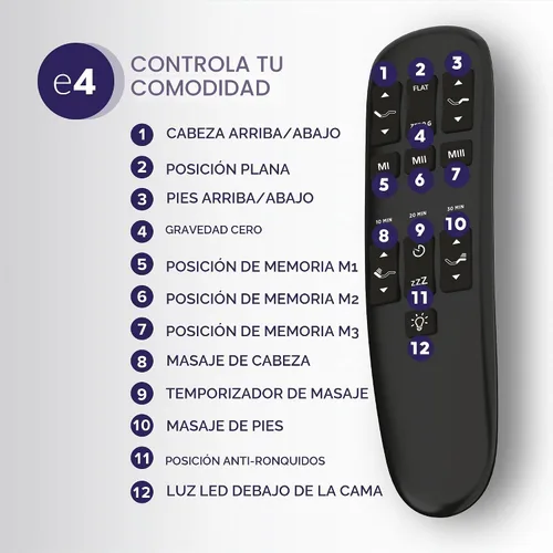 Vista 4 de Blissful Nights E4 - Base de cama ajustable King con parte superior dividida plegable, masaje, anti ronquidos, USB, luz nocturna, control remoto