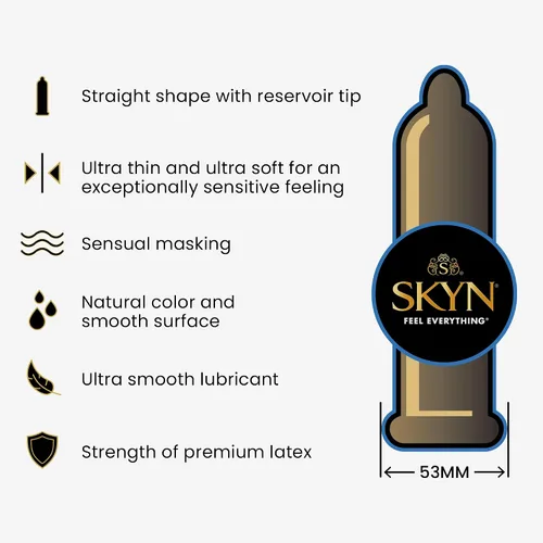 Vista 2 de SKYN Preservativos Elite, sin látex, lubricados, ultrafinos, extra lubricantes, 12 unidades, paquete de 2