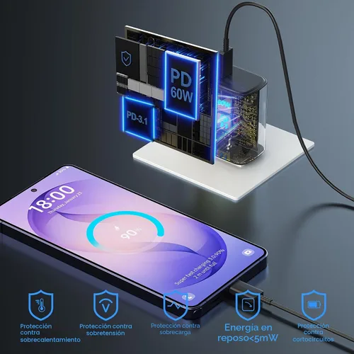 Vista 6 de Cargador USB C súper rápido de 60 W, cargador tipo C, bloque de carga rápida para teléfono Android con cable de carga rápida USB C de 6.6 pies