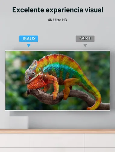 Vista 4 de JSAUX Adaptador Micro HDMI a HDMI, Cable Adaptador Micro HDMI Macho a HDMI Hembra, 4K@60Hz HDR 3D 18Gbps - Negro 4K @60Hz HDR 3D Dolby 18Gbps