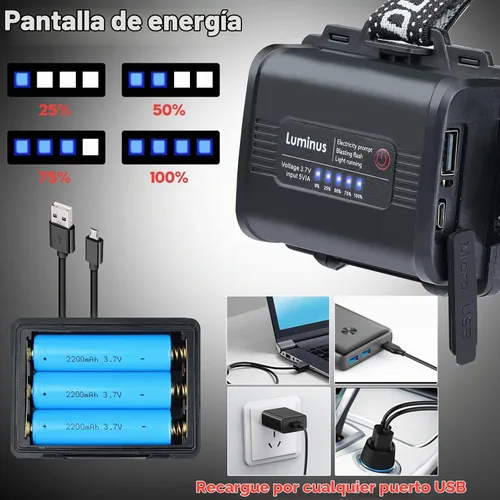 Vista 4 de Aikertec Paquete de 2 faros recargables, linterna de cabeza súper brillante, funciona con batería de 80 horas, ajustable a 120°, impermeable IP67