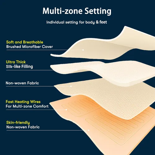 Vista 7 de Serta Protector de Colchón Calefactado Multi-Zona – Controlador Individual para Calor Personalizado de Cuerpo y Pies, 10 Configuraciones de Calor