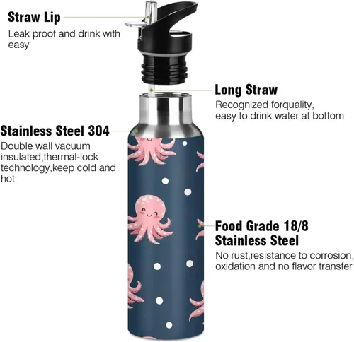 Vista 3 de Cute Pink Cartoon Octopuses Stainless Steel Water Bottle 32 Oz, BPA-Free Sport Water Bottle Insulated Leakproof Water Bottles