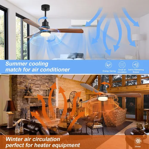 Vista 7 de Sofucor Ventilador de techo de 52 pulgadas con control remoto de luces, 3 postes para ventilador de techo interior y exterior con control remoto