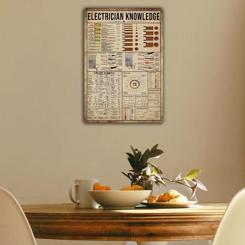 Vista 5 de Ykfss Carteles de Conocimiento de Electricista Regalos para Electricistas Cartel de Conocimiento de Electricista Gadgets para Electricistas Regalos