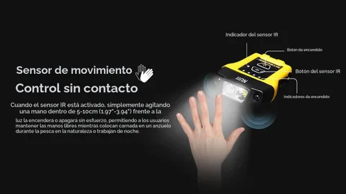 Vista 5 de Nitecore NU11 - Luz y faro frontal con clip, 150 lúmenes de brillo, USB-C recargable, 90 grados ajustable para pesca, campamento y trabajo