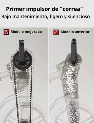 Vista 5 de Lecoco - Bicicleta Mejorada para Niños Pequeños con Manija de Empuje 6 en 1, Bicicleta de Equilibrio Juguetes con Ruedas de Entrenamiento, Brazos