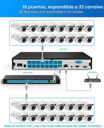 Vista 6 de ZOSI Sistema de cámara de seguridad PoE de 16CH 4K, 8X cámaras metálicas