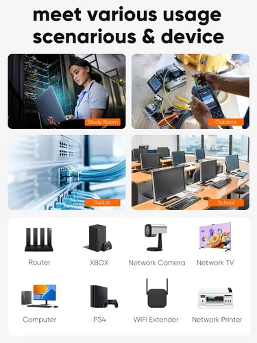 Vista 6 de CableCreation Cable Ethernet plano Cat8 de 3.3 pies, 40 Gbps 2000 Mhz de alta velocidad, cable de red LAN de Internet delgado Gigabit RJ45, cable