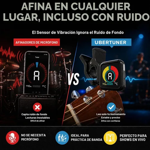 Vista 3 de KLIQ UberTuner, afinador profesional de clip para guitarra, bajo, ukelele, violín, mandolina, banjo y todos los instrumentos, afinación cromática