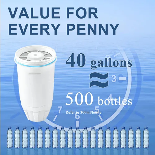 Vista 6 de TOMOON - Filtros de agua de repuesto para jarras y dispensadores Zero Water, filtración premium de 0 TDS, reduce el plomo/cromo/PFOA/PFOS – Mejora