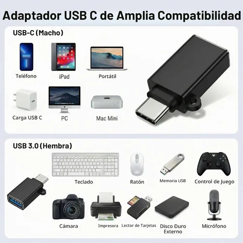 Vista 2 de USB Type C Male Female Adapter,Data Charging Cable Converter 8-Pack Negro
