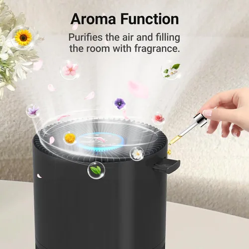 Vista 5 de Purificadores de aire para habitaciones grandes del hogar, filtro de aire Cobectal con filtro 3 en 1 que cubre hasta 1650 pies cuadrados, sensor