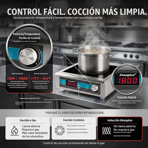 Vista 7 de Placa de cocción de inducción comercial de 1800 W, 120 V, placa