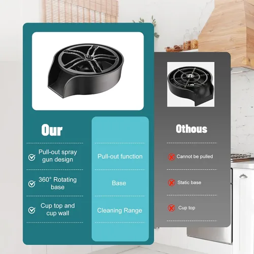 Vista 4 de Enjuagador de Vidrio para Fregadero de Cocina, Enjuagador de Vidrio de Alta Presión con Boquilla Giratoria de 360 Grados con Diseño de Pistola