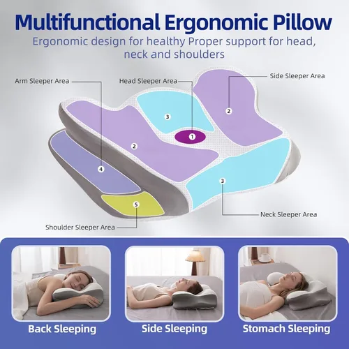 Vista 7 de FUNCCUBE Almohada cervical para el cuello – Almohadas de espuma viscoelástica para aliviar el dolor dormir con funda de almohada refrescante, Reina