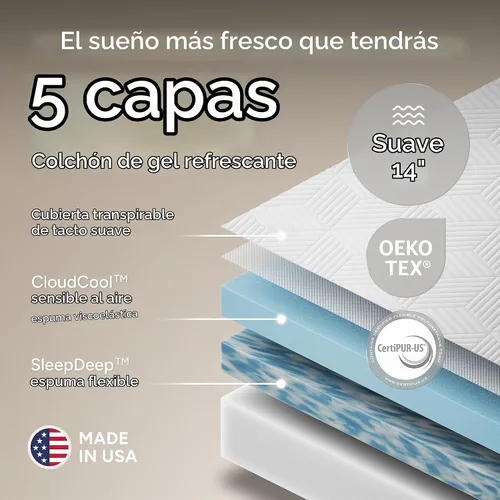 Vista 4 de SFE - Base de cama ajustable y colchón individual XL, espuma viscoelástica de gel de 14 pulgadas, cero holgura, masaje eléctrico, control remoto