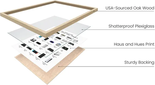 Vista 2 de HAUS AND HUES Arte de videojuegos, pósteres de videojuegos para habitación de niños, decoración de sala de juegos para decoración de pared de niños