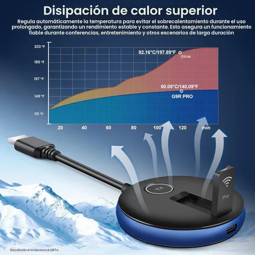 Vista 13 de HDMI inalámbrico PRO: un transmisor y tres receptores, kit de extensor de múltiples TV inalámbrica, control de calor, Plug and Play, 165 pies/164.0