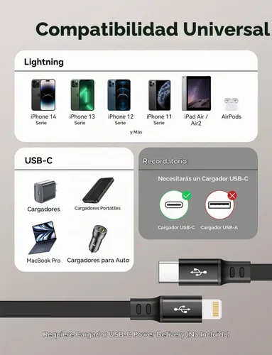 Vista 4 de MINLU Paquete de 2 cables USB tipo C a Lightning de 4 pies, cargador retráctil para iPhone de carga rápida para automóvil retráctil, cable USBC