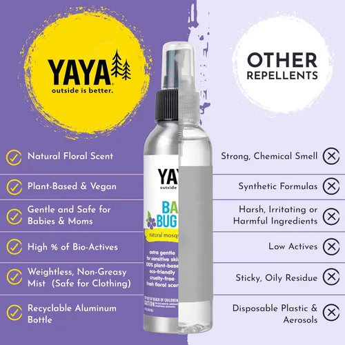 Vista 5 de YAYA ORGANICS Baby Bug BAN – Spray natural sin DEET – Repelente de mosquitos a base de plantas para niños, bebés, madres embarazadas, madres