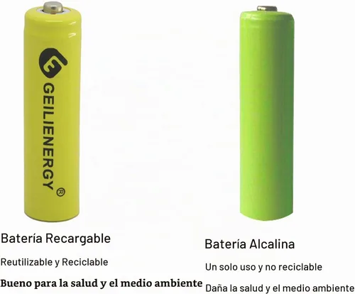 Vista 5 de Pilas de luz solar AAA NiCd AAA 1.2V 600mAh Triple A baterías recargables para lámpara solar luces de jardín (paquete de 12)