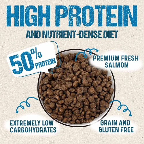 Vista 3 de Timberwolf Receta de salmón azul marino con alto contenido de proteínas para gatos de 10 libras