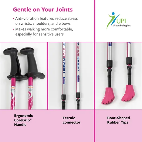 Vista 3 de Urban Poling 4LIFE - Bastones urbanos – 1 par – Edición fitness – CoreGrip ergonómico patentado para estabilidad – Ajustable, plegable, ligero