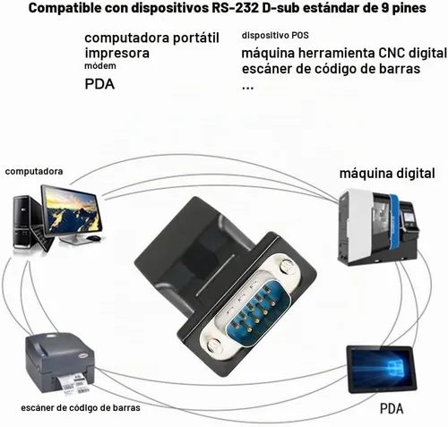 Vista 3 de DTECH Adaptador serie DB9 a RJ45 RS232 macho a RJ-45 Convertidor Ethernet hembra compatible con dispositivos estándar RS-232 de 9 pines