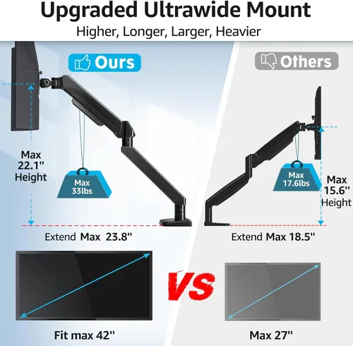 Vista 4 de MOUNTUP Brazo de monitor ultraancho para pantalla de máximo 42 pulgadas, soporte de escritorio de alta resistencia para monitor de 4.4 a 33 libras