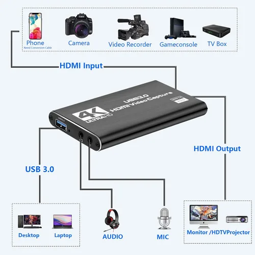 Vista 6 de Tarjeta de captura Nintendo Switch tarjeta de captura de video tarjeta de captura de juegos 4K 1080P 60FPS tarjeta de captura HDMI a USB 30