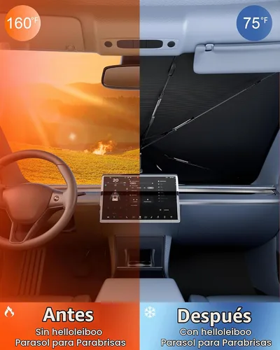 Vista 3 de helloleiboo Parasol para parabrisas Tesla Modelo 3/Y de ajuste personalizado