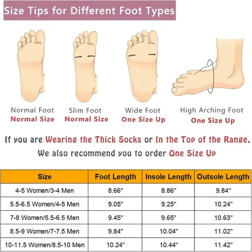 Vista 2 de IGIGRING Sandalias de nube para mujeres y hombres, pantuflas de almohada antideslizantes súper suaves con suela gruesa, pantuflas de ducha