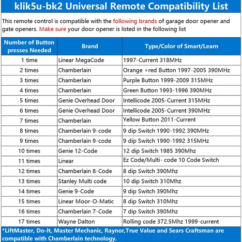 Vista 8 de Klik5u-bk2 klik3u-bk clicker Control remoto universal de 2 botones para abridor de puerta de garaje Chamberlain LiftMaster Craftsman, sin llave