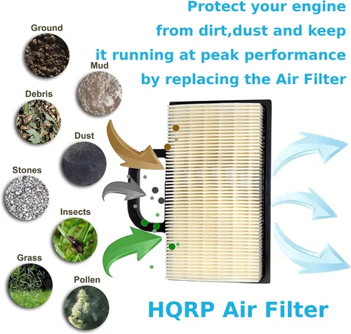 Vista 6 de HQRP Cartucho de filtro con prelimpiador compatible con Cub Cadet RZT 22 / RZT22 / RZT50 50 "Cero Giro Cortacésped, 499486S 273638S Reemplazo