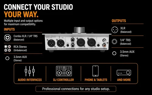 Vista 6 de DYNASTY PROAUDIO PMC-2 Controlador de volumen de monitor de estudio pasivo premium 2 x 2