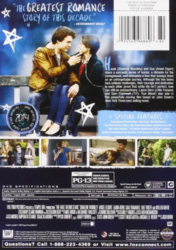 Vista 2 de The Fault In Our