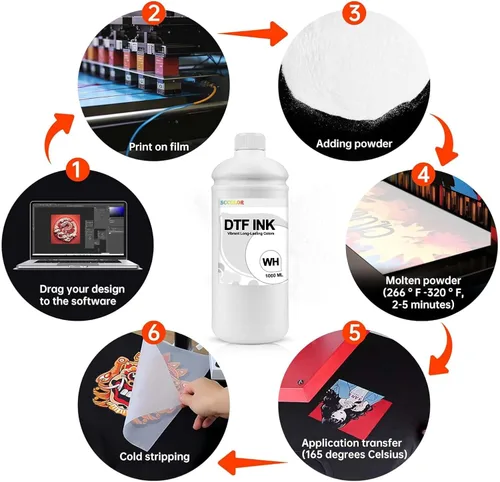 Vista 2 de DTF Ink 1000ML 1 paquete de recarga de tinta digital de inyección de tinta de base de agua premium para impresoras directas a película con cabezal
