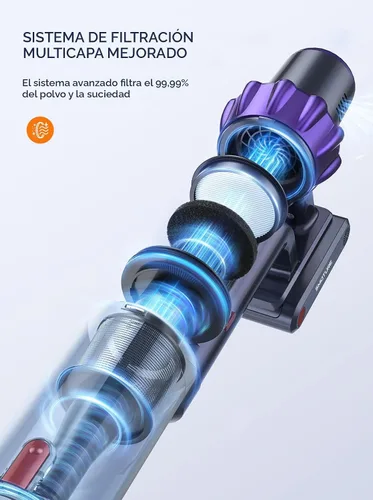 Vista 6 de Aspiradora inalámbrica, 2 baterías, aspiradoras de 110 minutos de tiempo de funcionamiento para el hogar, aspiradora de palo de 45 KPA 550 W