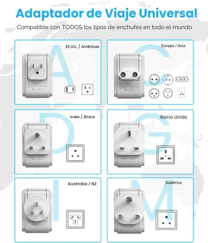 Vista 2 de VINTAR - Kit de adaptador de viaje universal, adaptador de enchufe internacional con 3 puertos USB (2 USB C, 3.4 A) y 2 salidas americanas, tipo A
