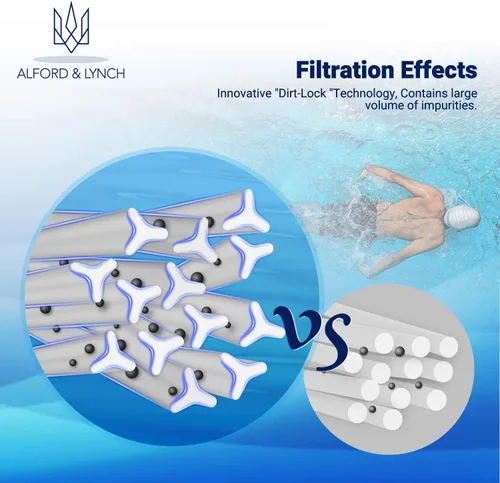 Vista 2 de Alford & Lynch Cartucho de filtro de repuesto para spa y bañera de hidromasaje - Compatible con; Waterway 817-4050 Teleweir 50 PWW50L Filbur