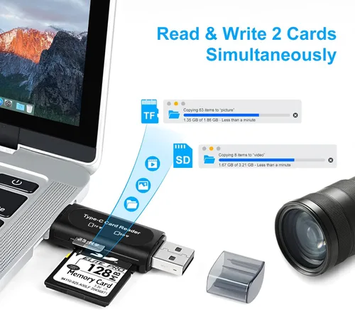 Vista 4 de Lector de tarjetas SD, AIYEEN 4 en 1 USB C SD lector de tarjetas SD de doble ranura OTG adaptador de tarjeta de memoria para tarjetas de memoria