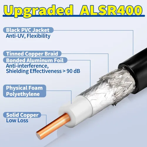 Vista 2 de Bingfu Lora Antenna ALSR400 - Cable de extensión RF de pérdida ultra baja de 10 pies - N hembra a RP-SMA macho - con adaptador SMA macho compatible
