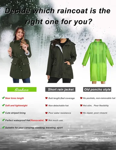 Vista 5 de Twinklady - Chaqueta de lluvia femenina, impermeables rayados de montañismo, gabardinas livianas con capucha para intemperie